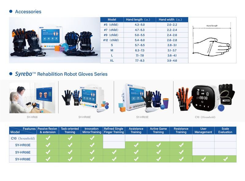 product-1-1 hand rehabilitation system for stroke12